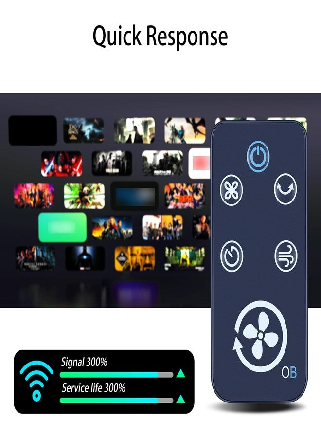 ZWP Replacement Remote Control for Omni Breeze Tower Fan SFY.22, for OmniBreeze 3333004 Tower Fan 100 cm / 40 inch Breeze DC2018 - Image 4